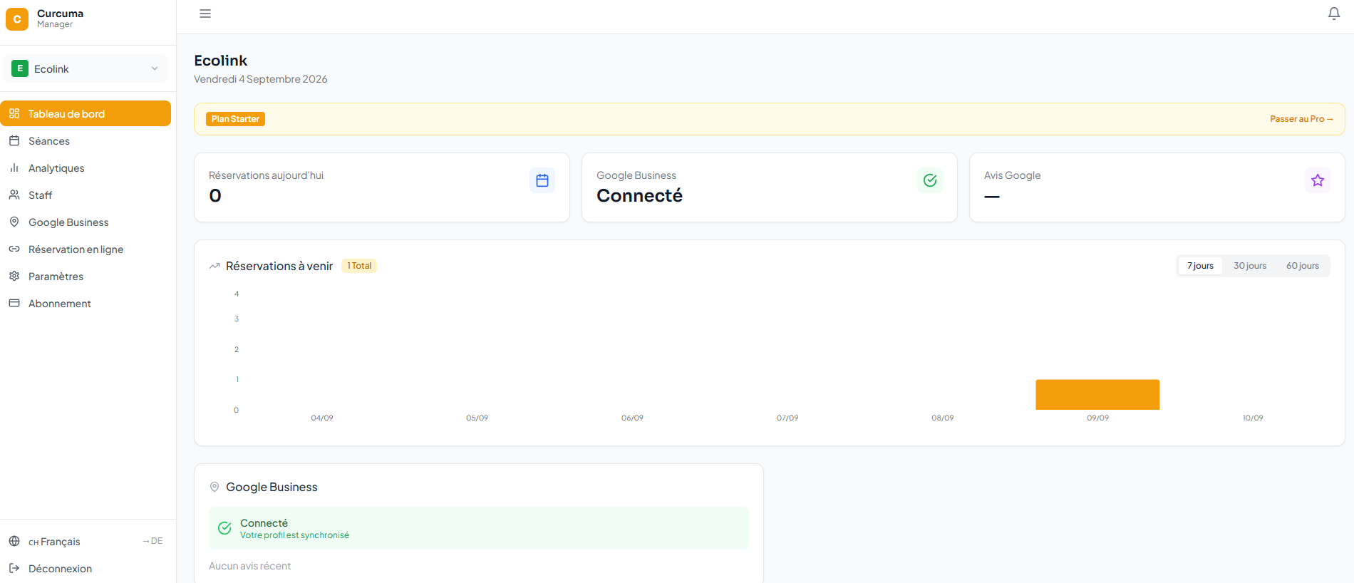 Curcuma Dashboard